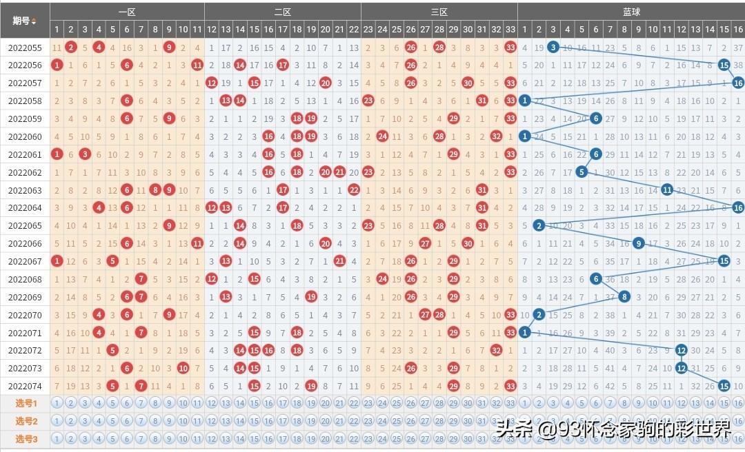 關(guān)于香港港六彩票的預(yù)測(cè)與探索，2025年可能的開(kāi)獎(jiǎng)號(hào)碼分析，香港港六彩票預(yù)測(cè)與探索，揭秘2025年開(kāi)獎(jiǎng)號(hào)碼分析
