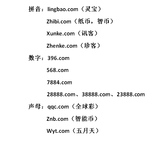 域名WWW王中王平特一肖c m的全面解析與SEO優(yōu)化策略，域名WWW王中王平特一肖c m的全面解析與SEO優(yōu)化攻略