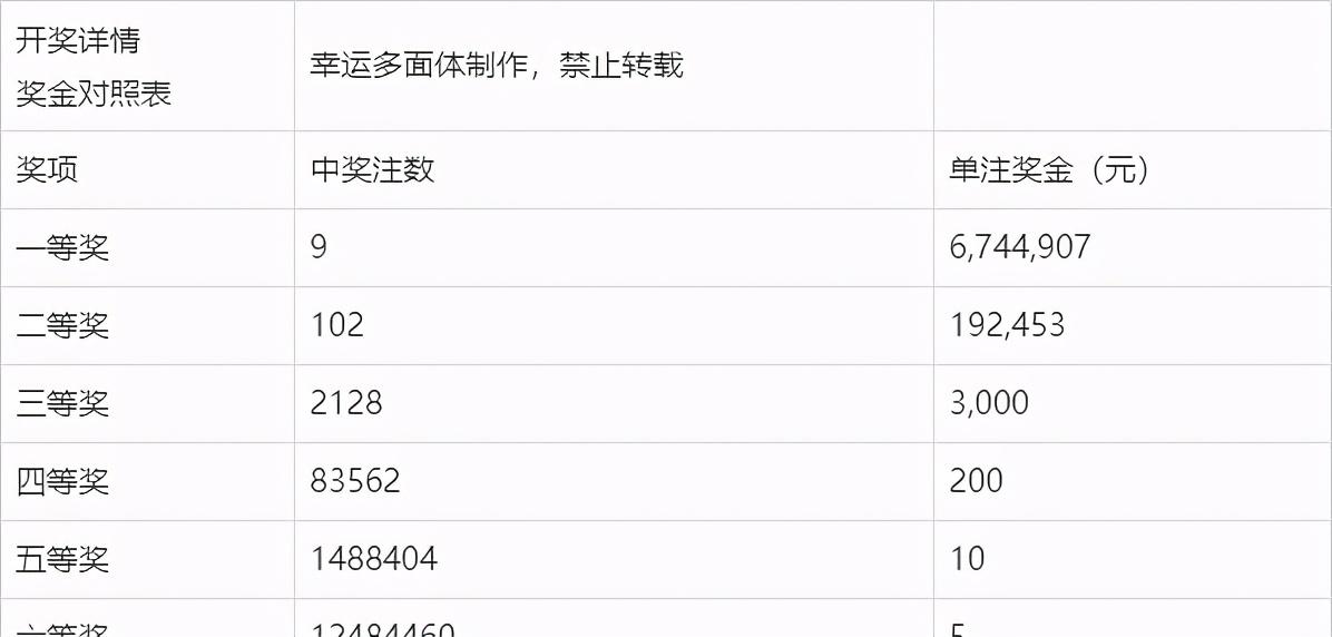 新澳今晚上9點30開獎記錄，揭秘彩票背后的秘密與期待，揭秘彩票背后的秘密與期待，新澳今晚9點30開獎記錄揭曉！