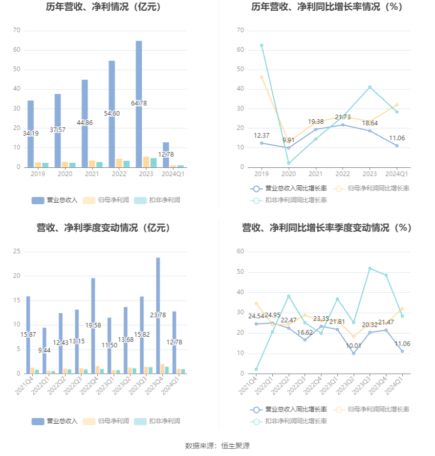 澳門六和彩資料查詢2024年免費(fèi)查詢指南，01-32期全面解析，澳門六和彩資料免費(fèi)查詢指南，全面解析2024年01-32期六和彩資料
