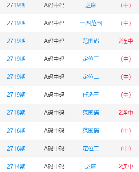 一肖一碼中碼，揭秘彩票奧秘與SEO策略，揭秘彩票奧秘與SEO策略，一肖一碼中碼解析