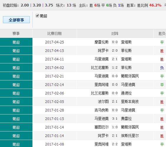 澳彩錢碼料，深度解析與SEO優(yōu)化策略，澳彩錢碼料深度解析及SEO優(yōu)化策略指南