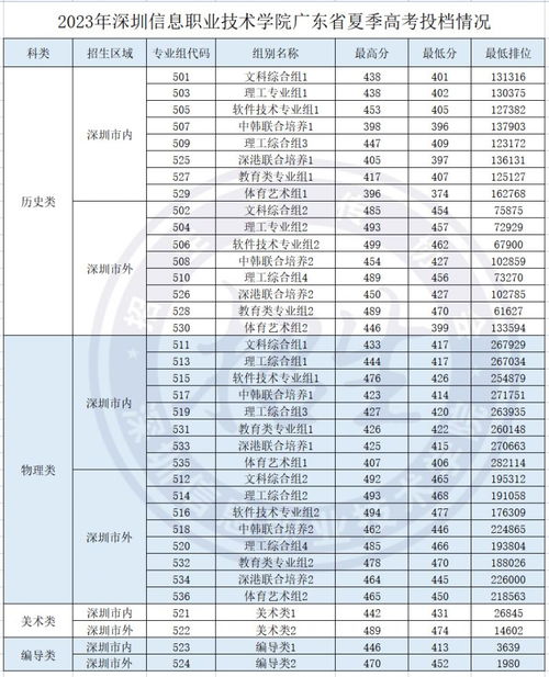 澳門彩票開獎結(jié)果，探索2023年今晚開獎的神秘面紗，澳門彩票開獎結(jié)果揭秘，探索今晚開獎的神秘面紗（2023年）