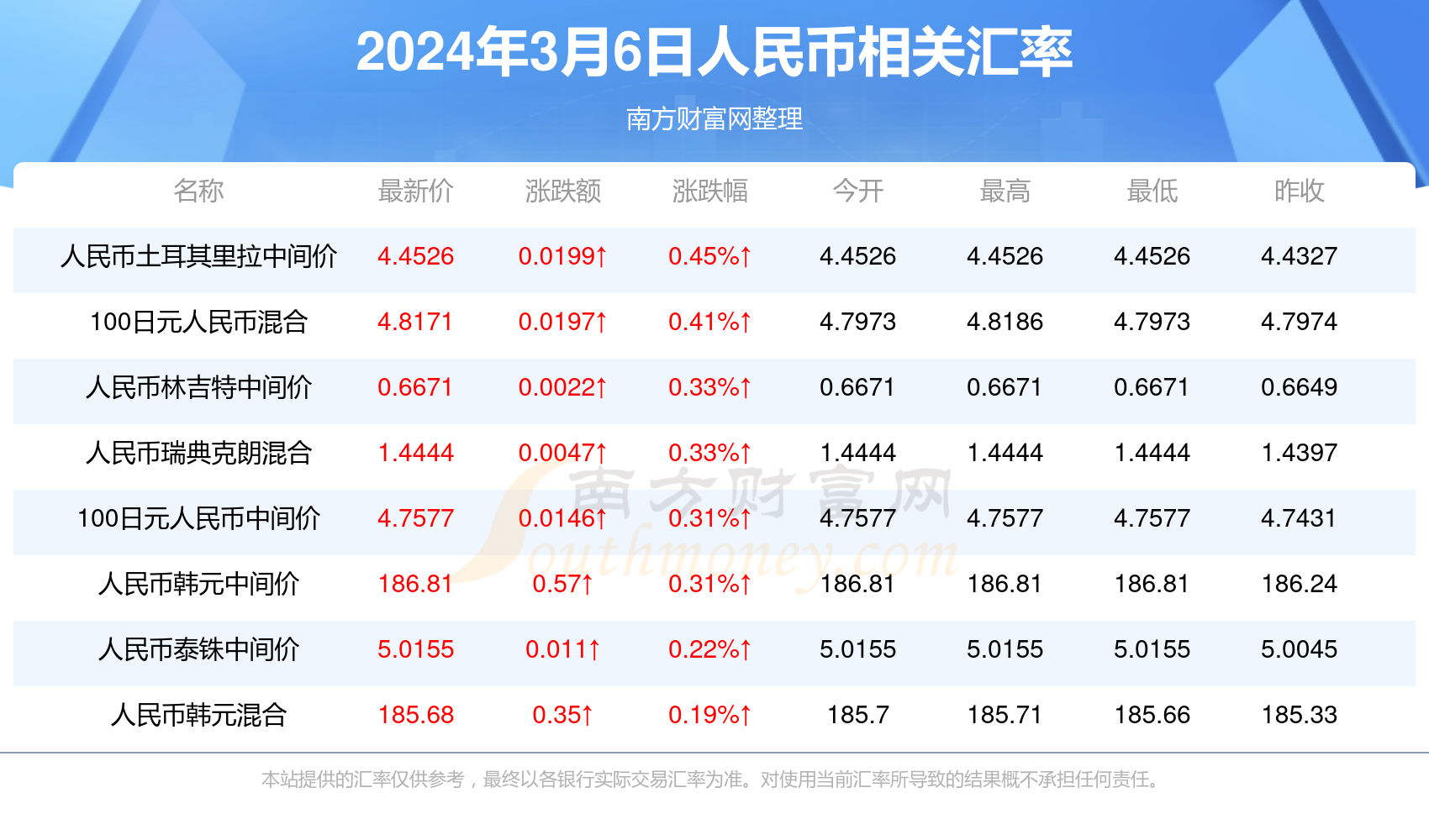 新澳門六開獎結(jié)果今天，探索與解析彩票背后的秘密，新澳門六開獎結(jié)果今日揭秘，探索彩票背后的神秘秘密