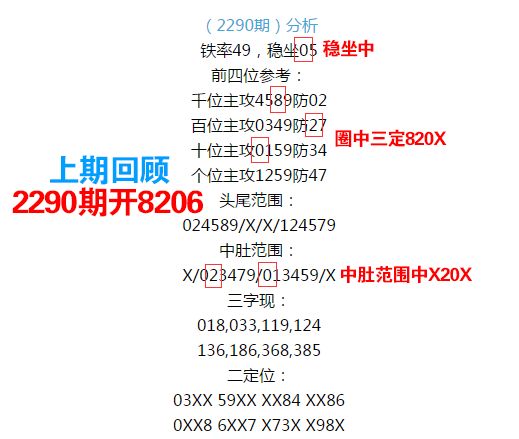 王中王067期指一生肖——揭秘背后的奧秘與策略，揭秘生肖奧秘，王中王策略聚焦生肖預(yù)測第067期
