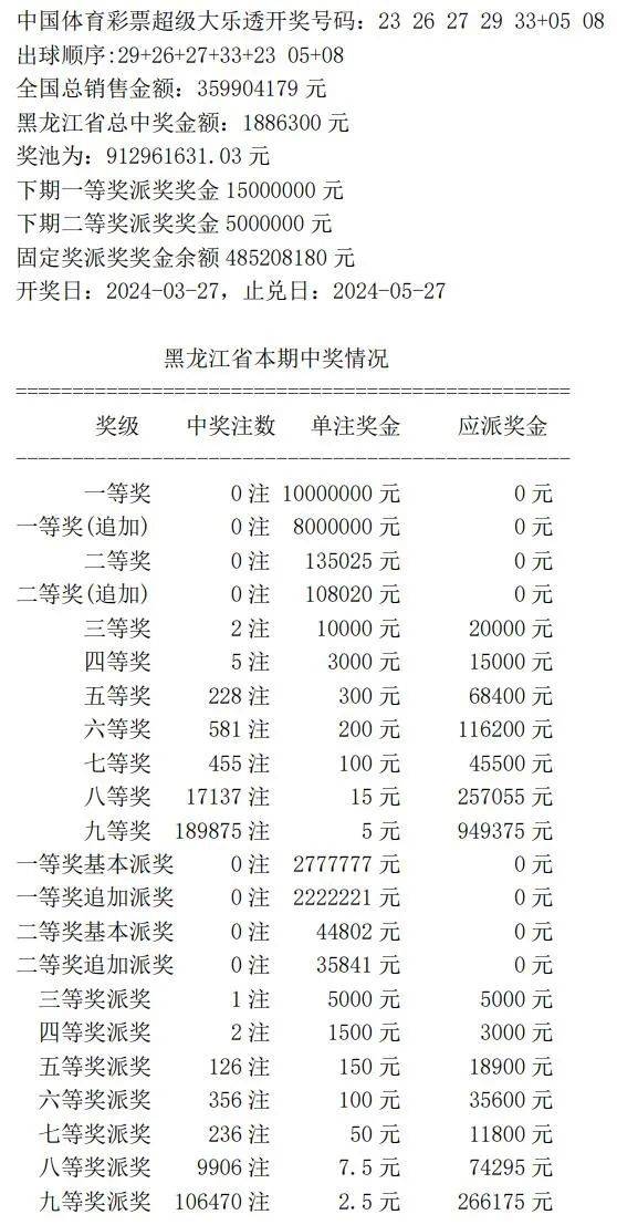 探索彩票奧秘，7777788888王中王開獎記錄網(wǎng)，彩票奧秘探索，王中王7777788888開獎記錄一網(wǎng)打盡