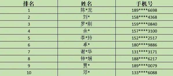 最快開獎澳門雷鋒網(wǎng)，探索彩票開獎的極速體驗，探索極速彩票開獎體驗，澳門雷鋒網(wǎng)最快開獎服務(wù)