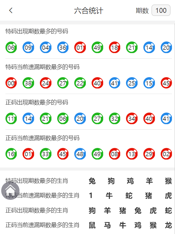 香港王中王精準(zhǔn)資料一肖，揭秘背后的秘密與策略，揭秘香港王中王精準(zhǔn)資料背后的策略與秘密