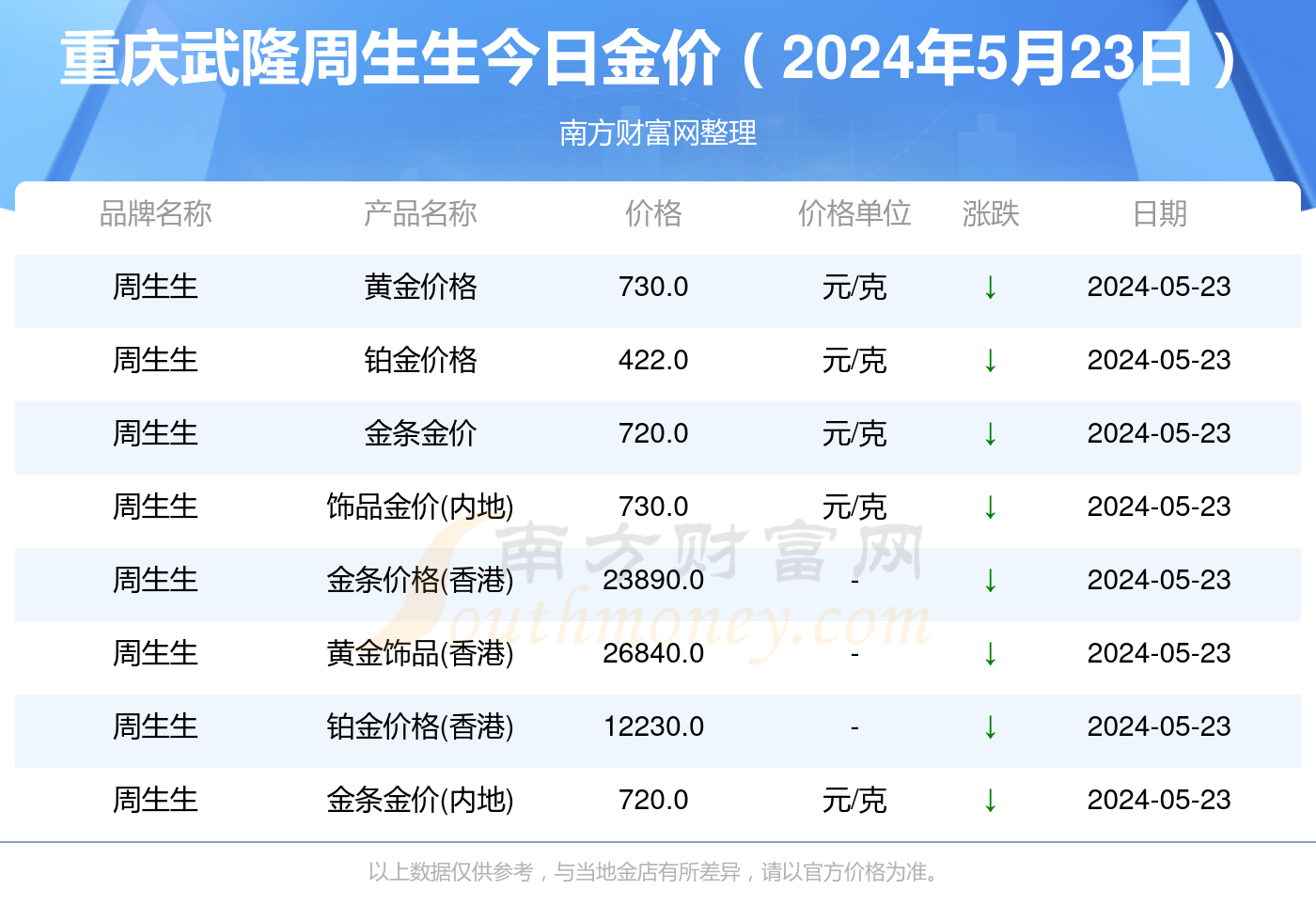 2025年香港今晚開(kāi)獎(jiǎng)結(jié)果查詢(xún)——全面解析與實(shí)時(shí)更新，香港今晚開(kāi)獎(jiǎng)結(jié)果查詢(xún)，全面解析與實(shí)時(shí)更新（2025年）