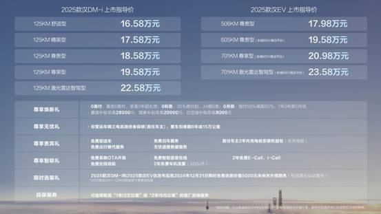 探索未來，2025新奧最精準(zhǔn)免費(fèi)大全指南，2025新奧最精準(zhǔn)免費(fèi)指南，探索未來之路