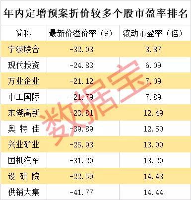 2023年特馬最新開獎結(jié)果及未來趨勢分析預測，特馬最新開獎結(jié)果及未來趨勢預測分析（2023年）