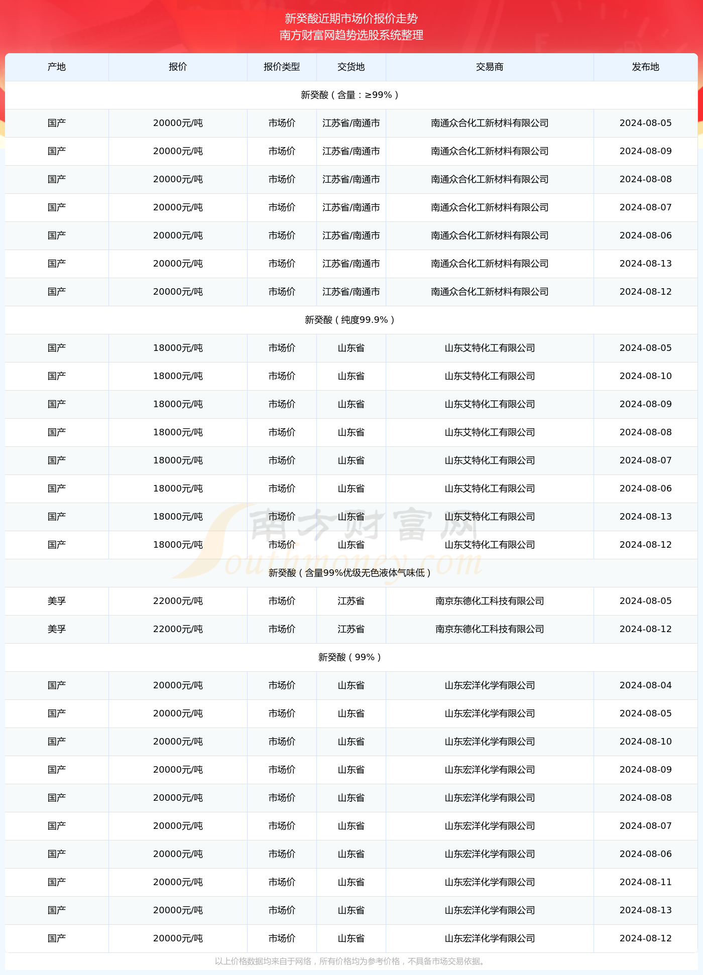 新澳門開獎結果快速揭曉，探索最新開獎號碼的秘密，新澳門開獎結果揭曉，探索最新開獎號碼的神秘面紗