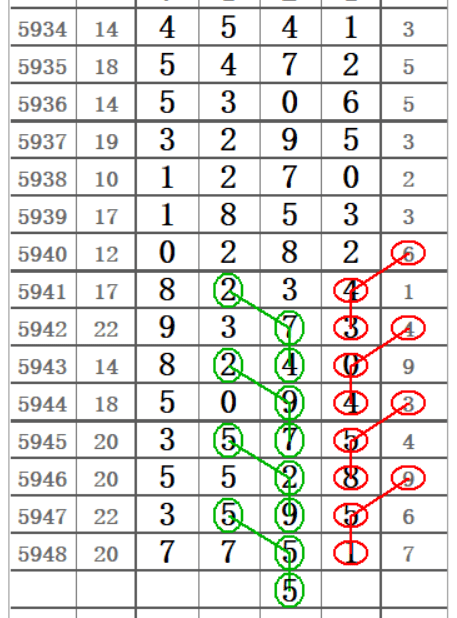 澳門六肖默認(rèn)開獎(jiǎng)結(jié)果圖，深度解析與策略探討，澳門六肖默認(rèn)開獎(jiǎng)結(jié)果圖深度解析及策略探討