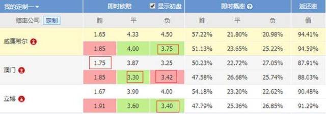 澳門六給彩開獎直播結(jié)果，揭秘彩票背后的秘密，澳門六給彩開獎直播結(jié)果揭秘，彩票背后的秘密大揭秘