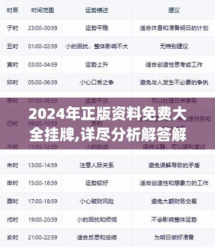 迎接未來，2025年正版資料免費(fèi)大全掛牌，共創(chuàng)知識共享新時(shí)代，迎接未來，正版資料免費(fèi)共享時(shí)代來臨，共創(chuàng)知識共享新時(shí)代