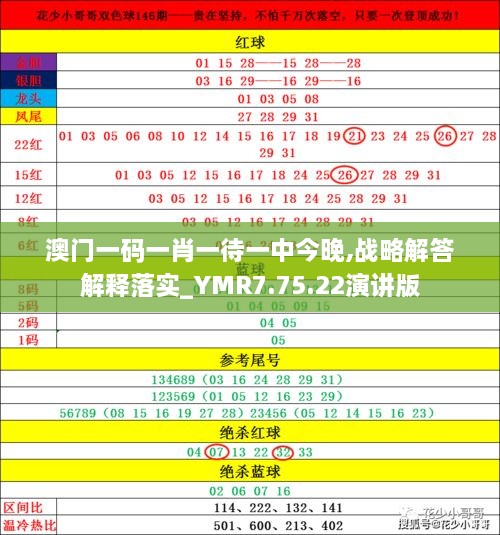 揭秘2025年澳門今晚必開一肖——真相與預(yù)測(cè)的背后，澳門未來預(yù)測(cè)揭秘，揭秘今晚必開一肖的神秘面紗