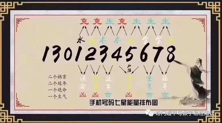 探索全新版王中傳奇，7777788888的獨特魅力與SEO優(yōu)化策略，探索全新版王中傳奇的獨特魅力與SEO優(yōu)化策略，7777788888的魅力展現(xiàn)
