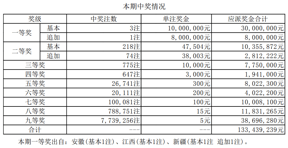 新澳門六開獎(jiǎng)結(jié)果記錄與山海經(jīng)，探索神秘世界的結(jié)合，新澳門六開獎(jiǎng)結(jié)果與山海經(jīng)，神秘世界的交融探索