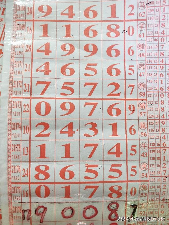 四肖八碼精準資料期期準澳——揭秘精準預測的秘密，揭秘四肖八碼精準預測的秘密，期期準確資料解析