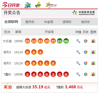 新澳門六和開獎結(jié)果及其相關(guān)SEO探討，澳門六和開獎結(jié)果及相關(guān)SEO策略分析