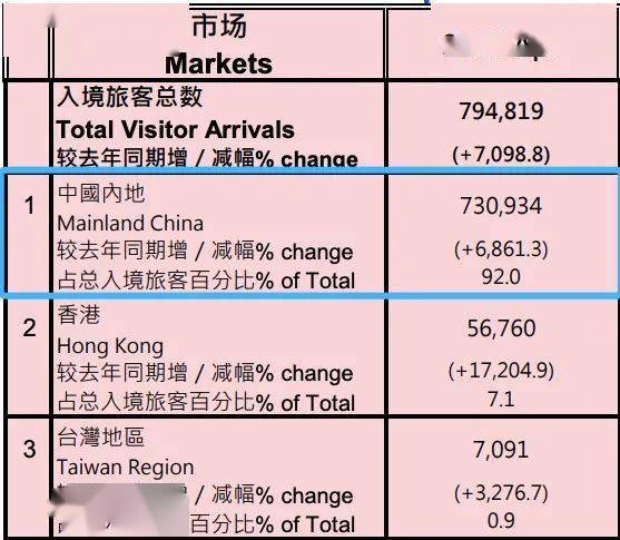 全新澳門(mén)2025開(kāi)碼記錄，探索未來(lái)彩票新世界，澳門(mén)未來(lái)彩票新世界，2025開(kāi)碼記錄探索