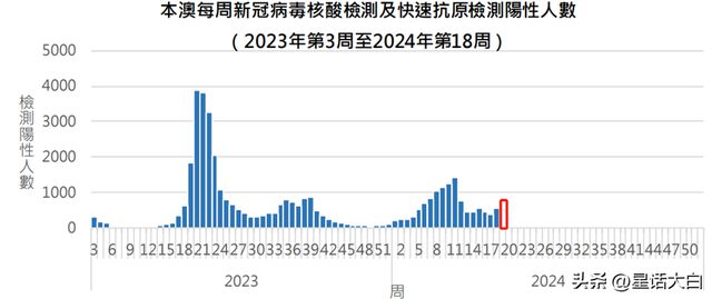 關(guān)于澳門王中王彩票開獎(jiǎng)結(jié)果的探討與預(yù)測(cè)（2025年），澳門王中王彩票開獎(jiǎng)結(jié)果預(yù)測(cè)與探討（2025年展望）