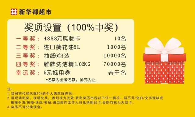 管家婆100中獎，揭秘彩票背后的秘密與策略，揭秘彩票背后的秘密與策略，管家婆100中獎之道