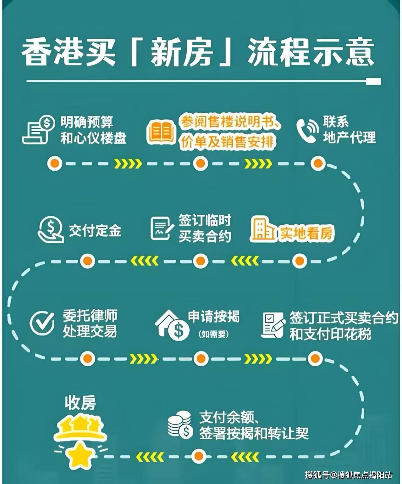 2025香港資料免費(fèi)資料大全，一站式獲取最新信息資源的門戶，香港最新信息門戶，一站式獲取2025年免費(fèi)資料大全