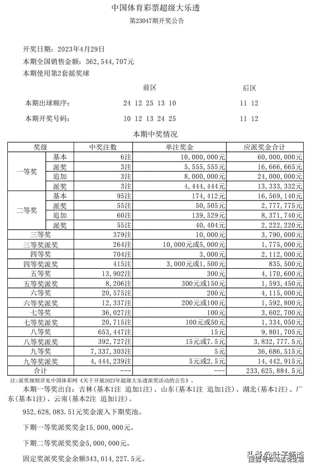 新澳天天開獎資料大全第1052期，全面解析與深度洞察，新澳第1052期開獎資料全面解析與深度洞察