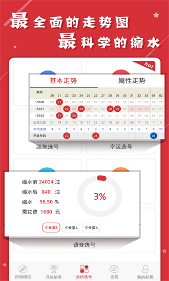 澳門六開彩天天免費資料大全