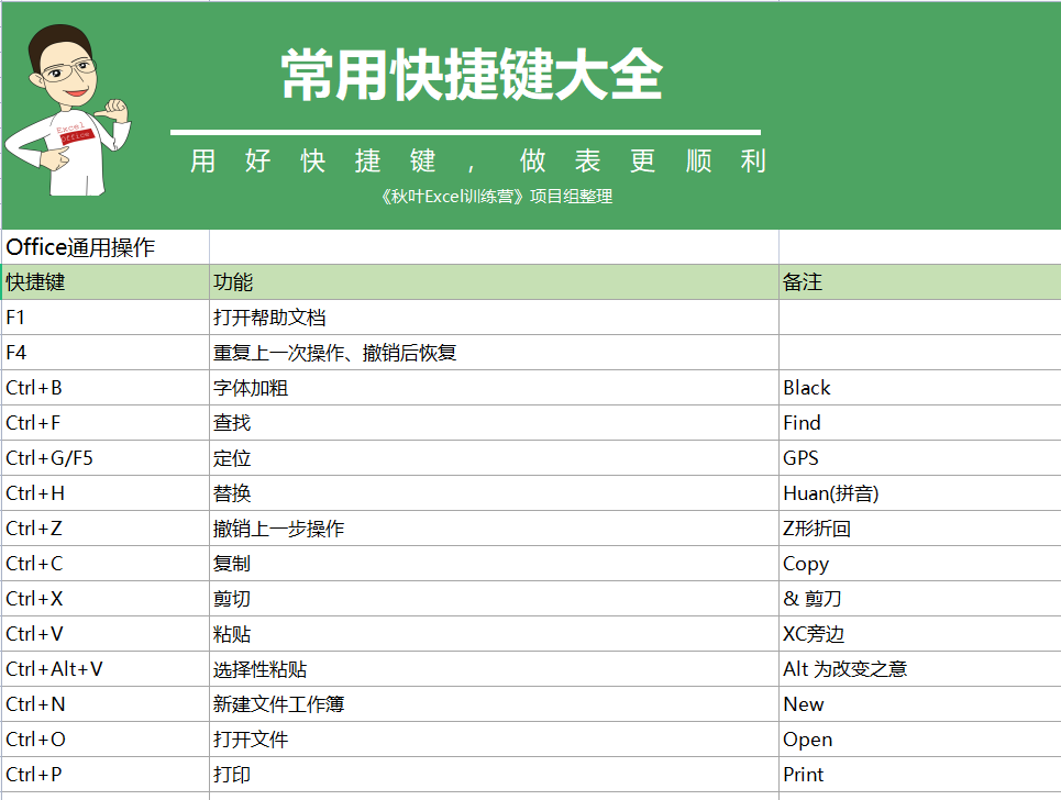 澳門六開彩天天免費資料大全聚寶盆麗萍數(shù)據(jù)深度解析，澳門六開彩資料解析，聚寶盆麗萍深度數(shù)據(jù)分享