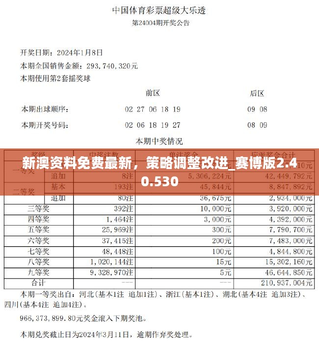 揭秘2025新奧歷史開獎(jiǎng)記錄，全面回顧與分析，揭秘新奧歷史開獎(jiǎng)記錄，全面回顧與分析至2025年
