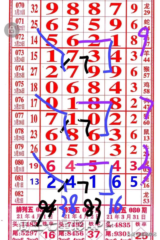 四肖八碼期期準(zhǔn)精選，揭秘精準(zhǔn)預(yù)測的秘密，四肖八碼期期準(zhǔn)精選，揭秘精準(zhǔn)預(yù)測四肖八碼的秘密