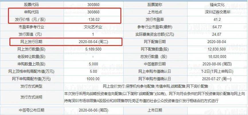 新澳彩歷史開獎記錄大全查詢，回顧與探索，新澳彩歷史開獎記錄回顧與探索，查詢大全