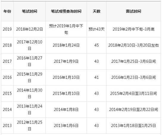 熱點(diǎn) 第236頁