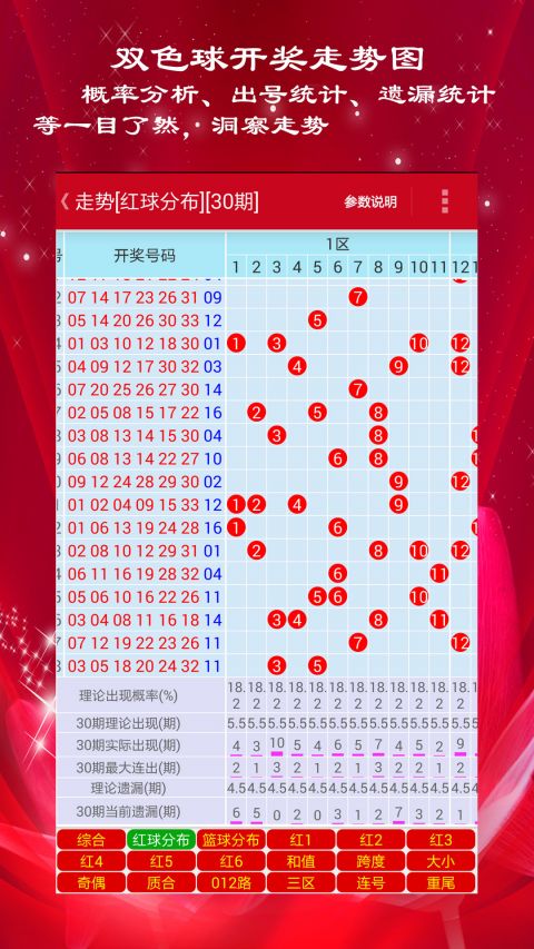 澳門狀元紅資料，探索未來的趨勢(shì)與機(jī)遇（SEO優(yōu)化文章），澳門狀元紅資料深度解析，未來趨勢(shì)與機(jī)遇展望（SEO優(yōu)化文章）