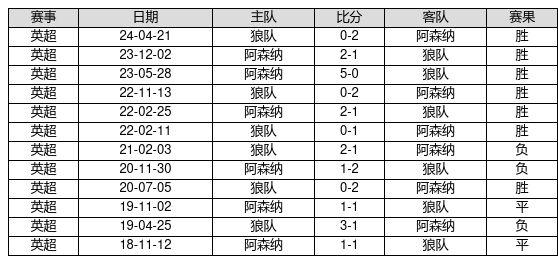 揭秘新奧歷史開獎記錄，探尋未來的幸運之門——第82期回顧與預測（關鍵詞，新奧歷史開獎記錄、第82期、預測），揭秘新奧歷史開獎記錄第82期，回顧與未來預測，探尋幸運之門開啟的線索