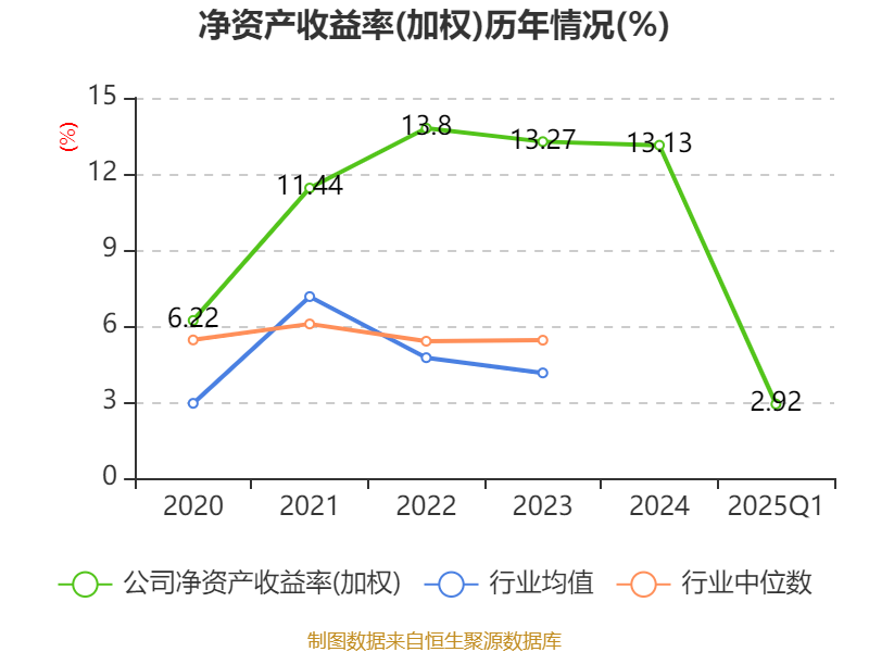新澳今天最新資料2023——展望未來的新澳世界至2025年，新澳未來展望，從2023至2025年的新澳世界最新資料與未來展望