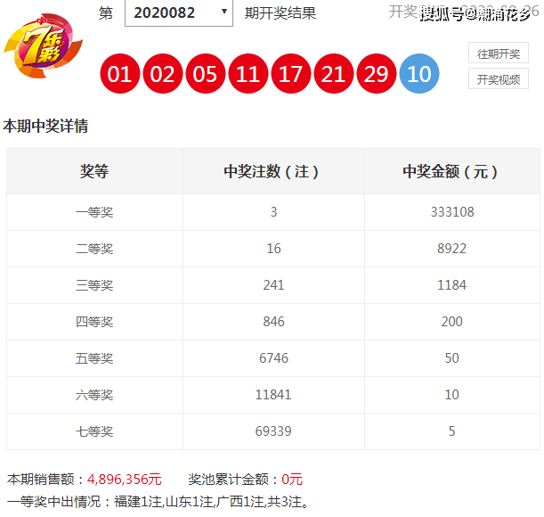 新澳天天開獎資料大全，揭秘12碼背后的秘密，揭秘新澳天天開獎資料大全，探索12碼背后的秘密