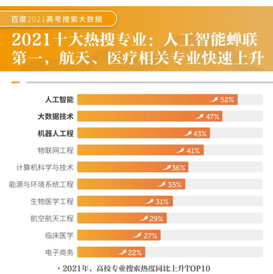 新澳門一碼一肖一特一中與高考趨勢(shì)展望（針對(duì)2025年高考），澳門一碼一肖一特一中與高考趨勢(shì)展望，聚焦未來(lái)趨勢(shì)，備戰(zhàn)2025高考