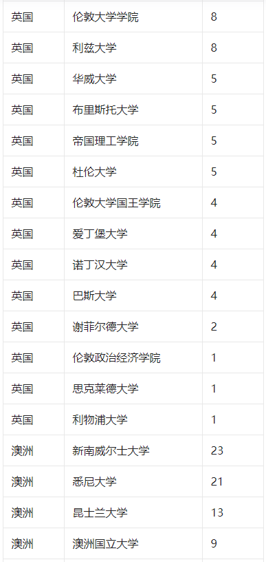 新澳2025今晚開獎結(jié)果，期待與驚喜的交匯，新澳2025今晚開獎結(jié)果，期待與驚喜的碰撞