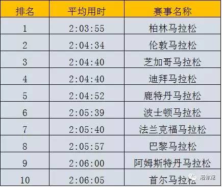 澳門最快開獎記錄01，揭秘彩票背后的秘密，澳門最快開獎記錄揭秘，探尋彩票背后的秘密之門