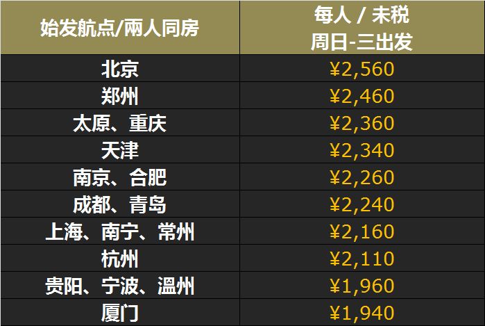 澳門最快開獎時間表圖解，全面解析與實用指南，澳門最快開獎時間表圖解，全面解析與實用指南手冊