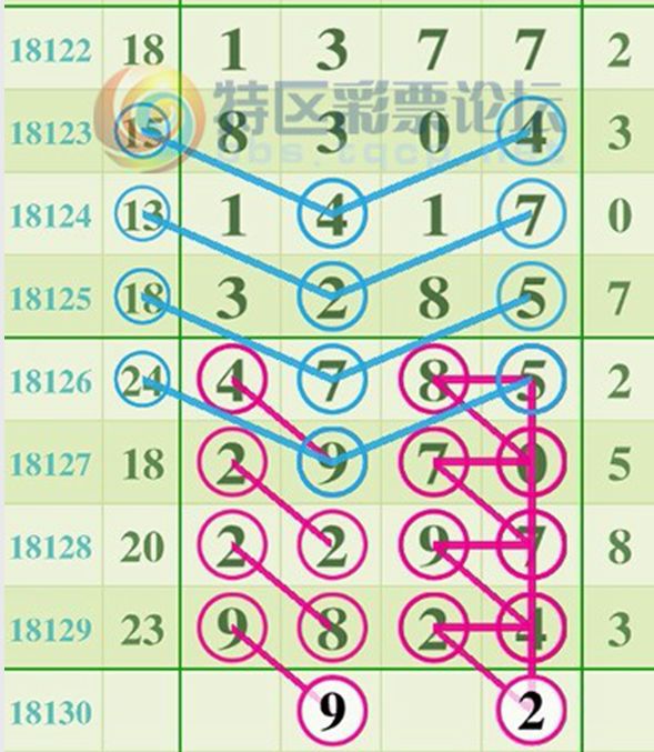 王中王三字解平特一肖，深度解析與SEO洞察，王中王三字解平特一肖，深度解析、SEO洞察與神秘解碼