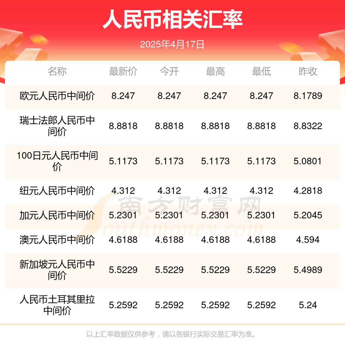 澳門開獎結(jié)果2023年——探索澳門的彩票魅力，澳門彩票魅力揭秘，2023年開獎結(jié)果一覽