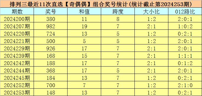 澳門六今晚開獎(jiǎng)結(jié)果揭曉，期待與驚喜并存，澳門六今晚開獎(jiǎng)結(jié)果揭曉，期待與驚喜交織的時(shí)刻