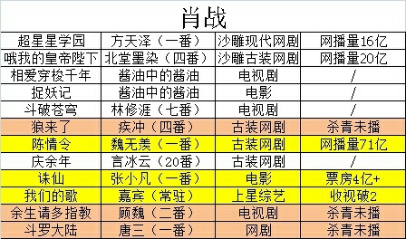 三肖二碼，揭秘背后的秘密與SEO優(yōu)化策略，三肖二碼揭秘，背后的秘密與SEO優(yōu)化策略探究