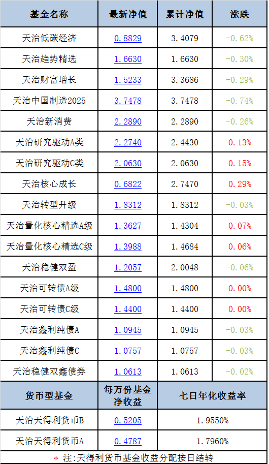 獨家揭秘2025精準資料免費大全——一站式獲取你所需要的信息資源，獨家揭秘，一站式獲取2025精準資料免費大全