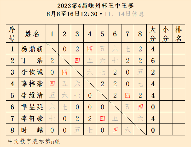 王中王一肖三碼資料，揭秘背后的秘密與深度解析，揭秘王中王一肖三碼資料，背后的秘密與深度解析
