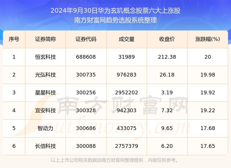 新奧今晚上9點30開獎結(jié)果，期待與驚喜的交匯時刻，新奧今晚開獎時刻，期待與驚喜的交匯